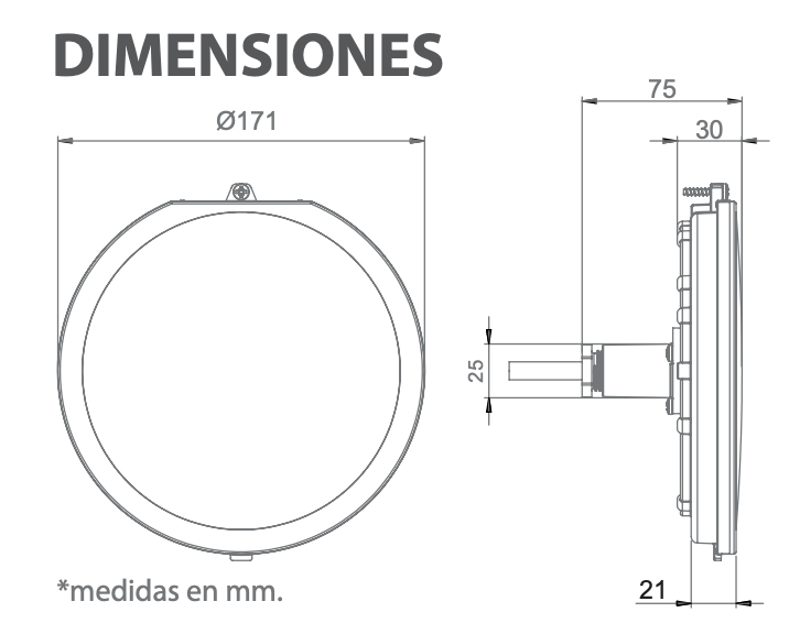Diagrama de Dimensiones