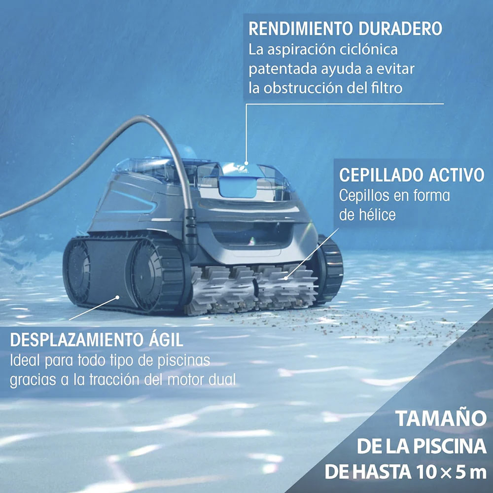 Rendimiento del Robot CNX 25